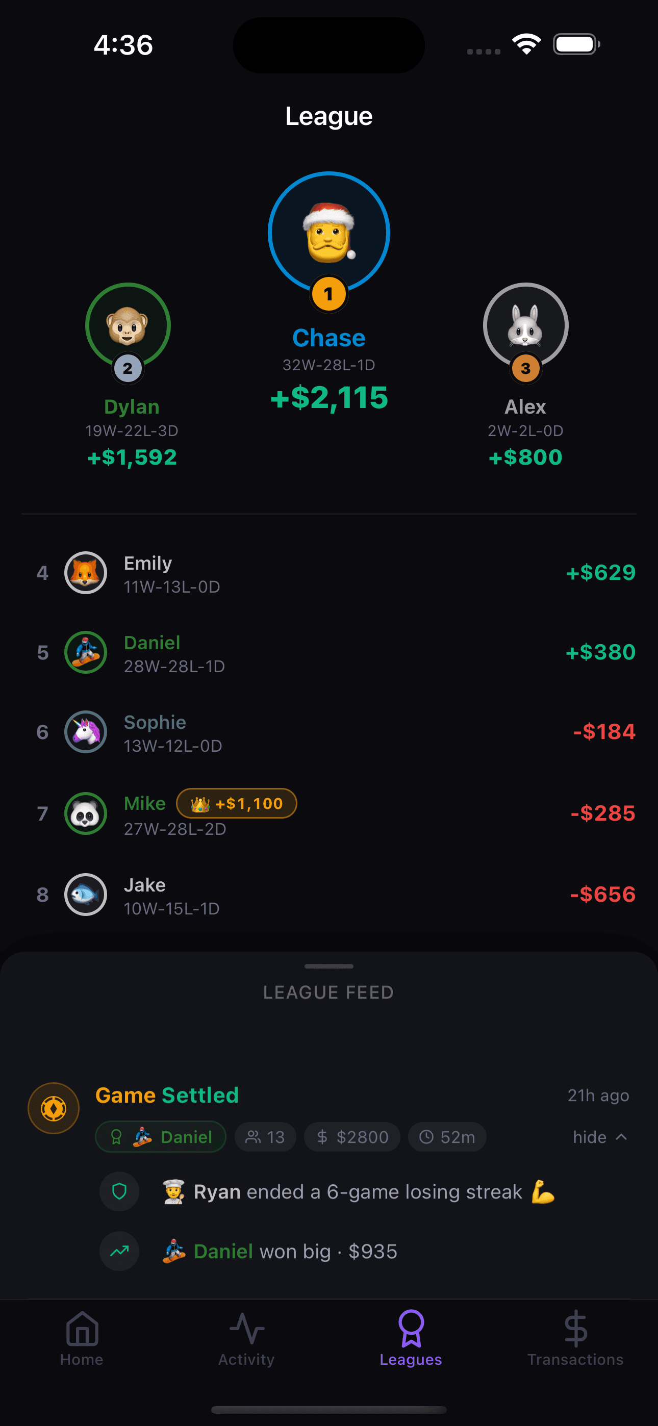 Private poker leagues with ELO rankings