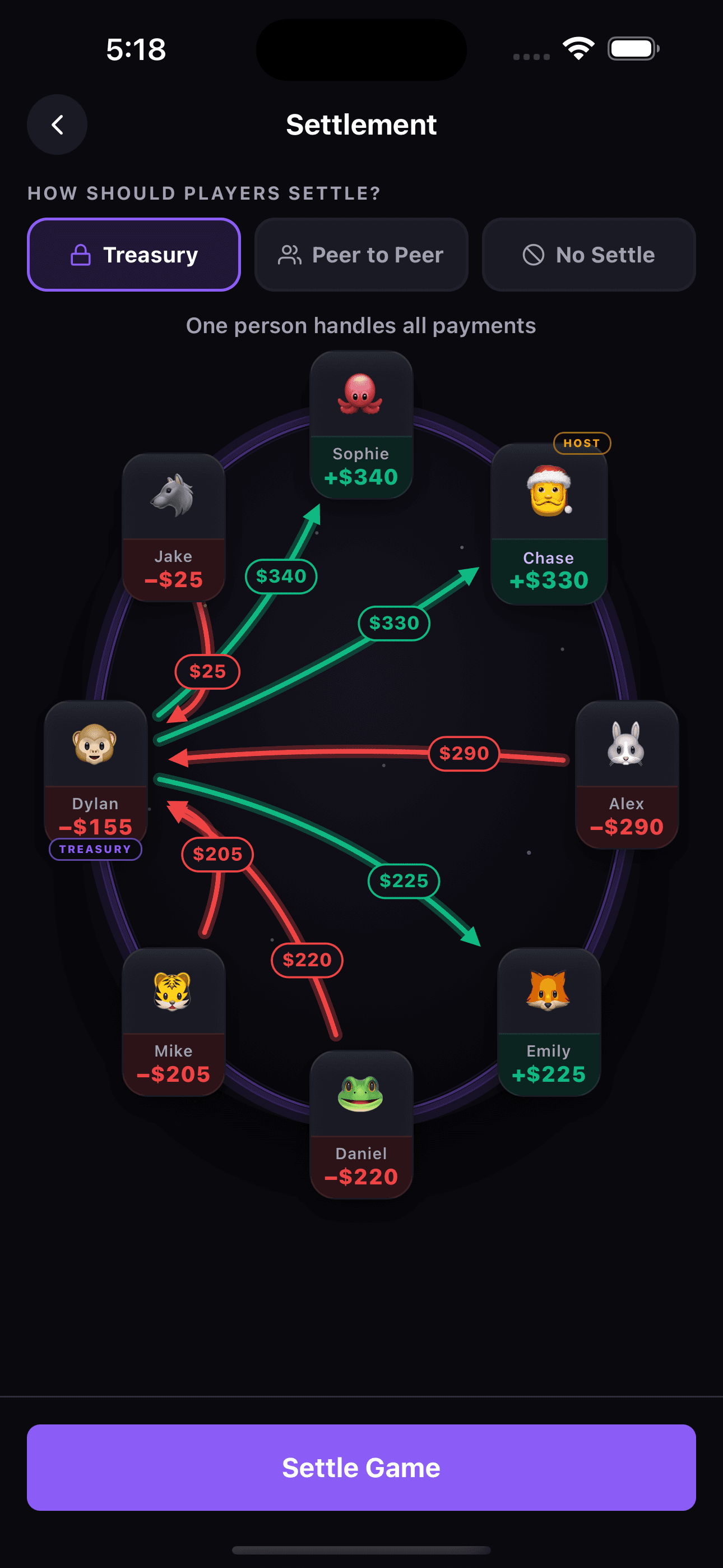 Poker settlement with one player acting as the bank